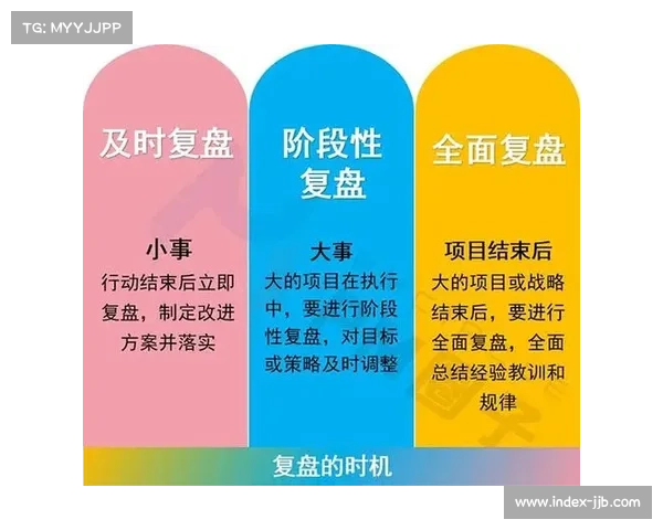 赛后复盘:器械套路评分标准争议引发裁判长会议细则修订讨论 赛后复盘:器械套路评分标准争议引发裁判长会议细则修订讨论
